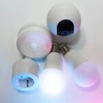 innovative it security solutions